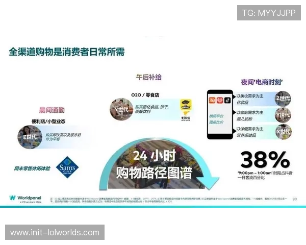 内容消费场景向移动化、碎片化发展