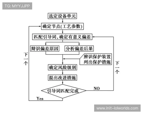 团队战术执行分析，接力棒交接时机与队员状态调整成研究重点